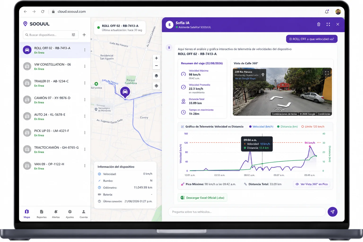 Soouul Track Panel - Dashboard GPS